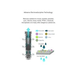 Life Filter - Compact Outdoor Filtration System -Outdoor Climbing Shop k182e8b29abf0fae1ac065efbf5ce4a60 1