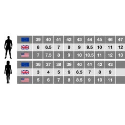 Craghoppers Mens Locke Sandals (Black/Navy) -Outdoor Climbing Shop k4cae0a7d15a711560d0b906fdc21dc44 4