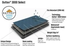 Outwell Windscreen Elegant Green 7 Outwell Windscreen Elegant Green -Outdoor Climbing Shop k6005c73afc72e3bc27aa972f7dc02fe7