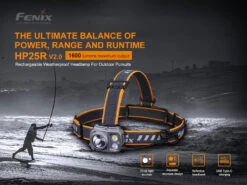Fenix HP25R V2.0 1600 Lumen Rechargeable Search Headlamp -Outdoor Climbing Shop k67f53f36d641e31eb25419467132fe1f
