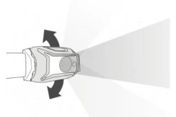 Petzl Tikka Core Headtorch Rechargeable Headlamp Outdoor Light Camping [Blue] -Outdoor Climbing Shop kc58267bbb3b3e05d9063ee99ea39021c 2