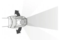 Petzl Actik Headtorch 450 Lumens Headlamp Light Outdoor Running Trekking [Green] -Outdoor Climbing Shop kdb9c97b506c5dbf3c9cead7b1a9cb4ae