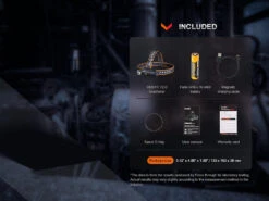 Fenix HM61R V2.0 1600 Lumen Rechargeable 2in1 Right Angled Headlamp -Outdoor Climbing Shop kea41ac067136f5070adef694171e52a3