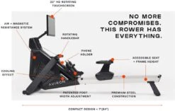 Aviron Strong Series Rower -Outdoor Climbing Shop k182ffb37f570e882a598c18e06d59452