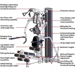 Inspire Fitness M3 Multi Gym -Outdoor Climbing Shop k214a6b233aeac4b337f6f21927be0c4e