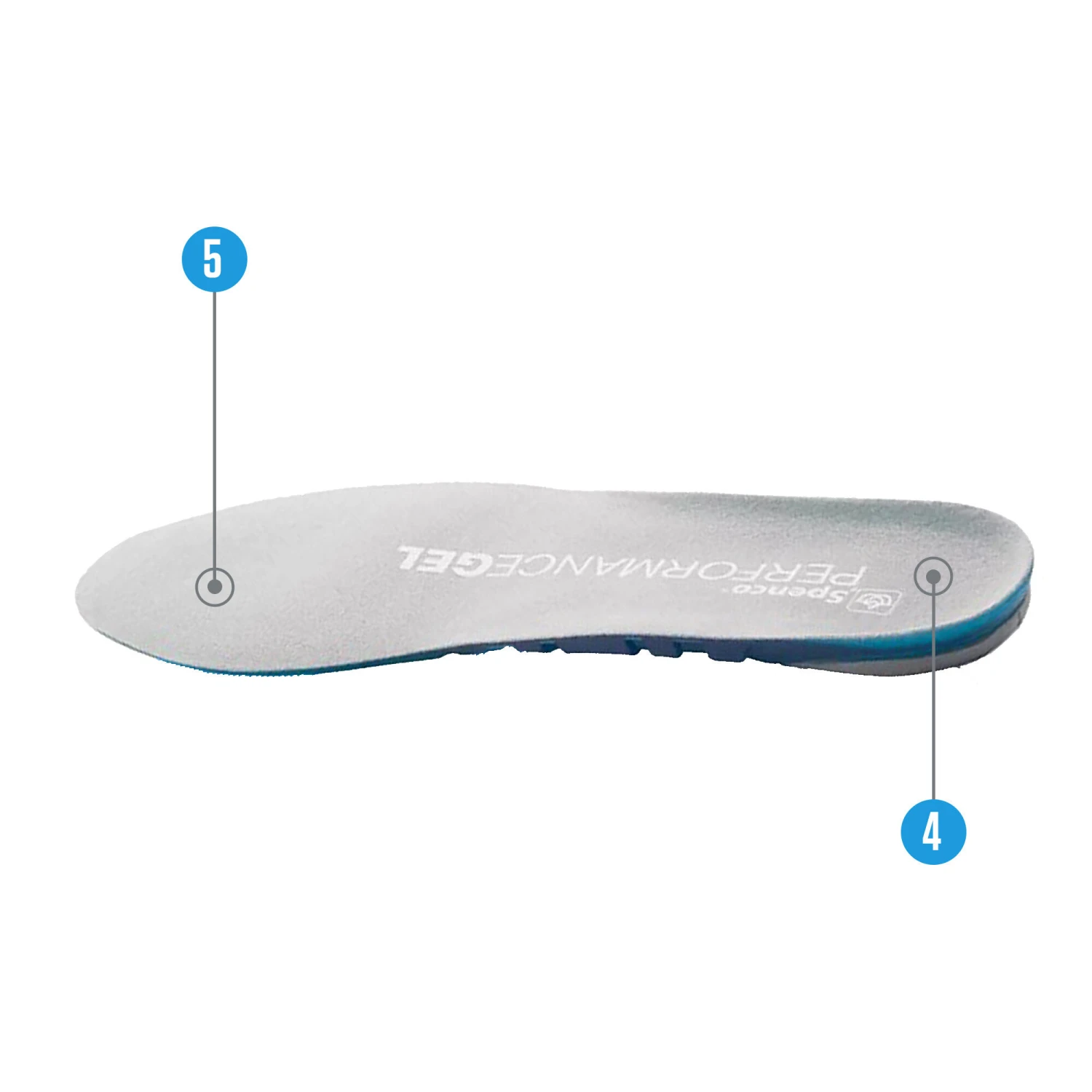 Gel Insoles Performance 7 Gel Insoles Performance - Image 5