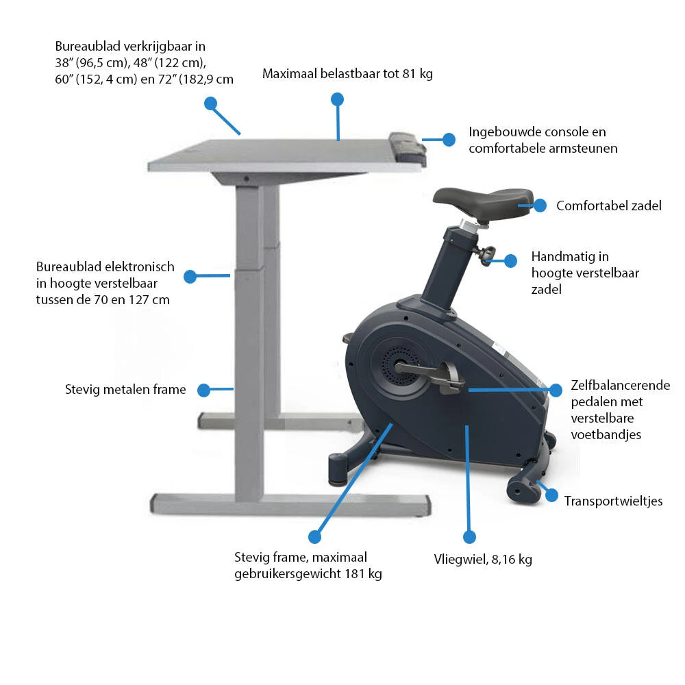 LifeSpan Bike Desk C3-DT7 Power 7 LifeSpan Bike Desk C3-DT7 Power - Image 5