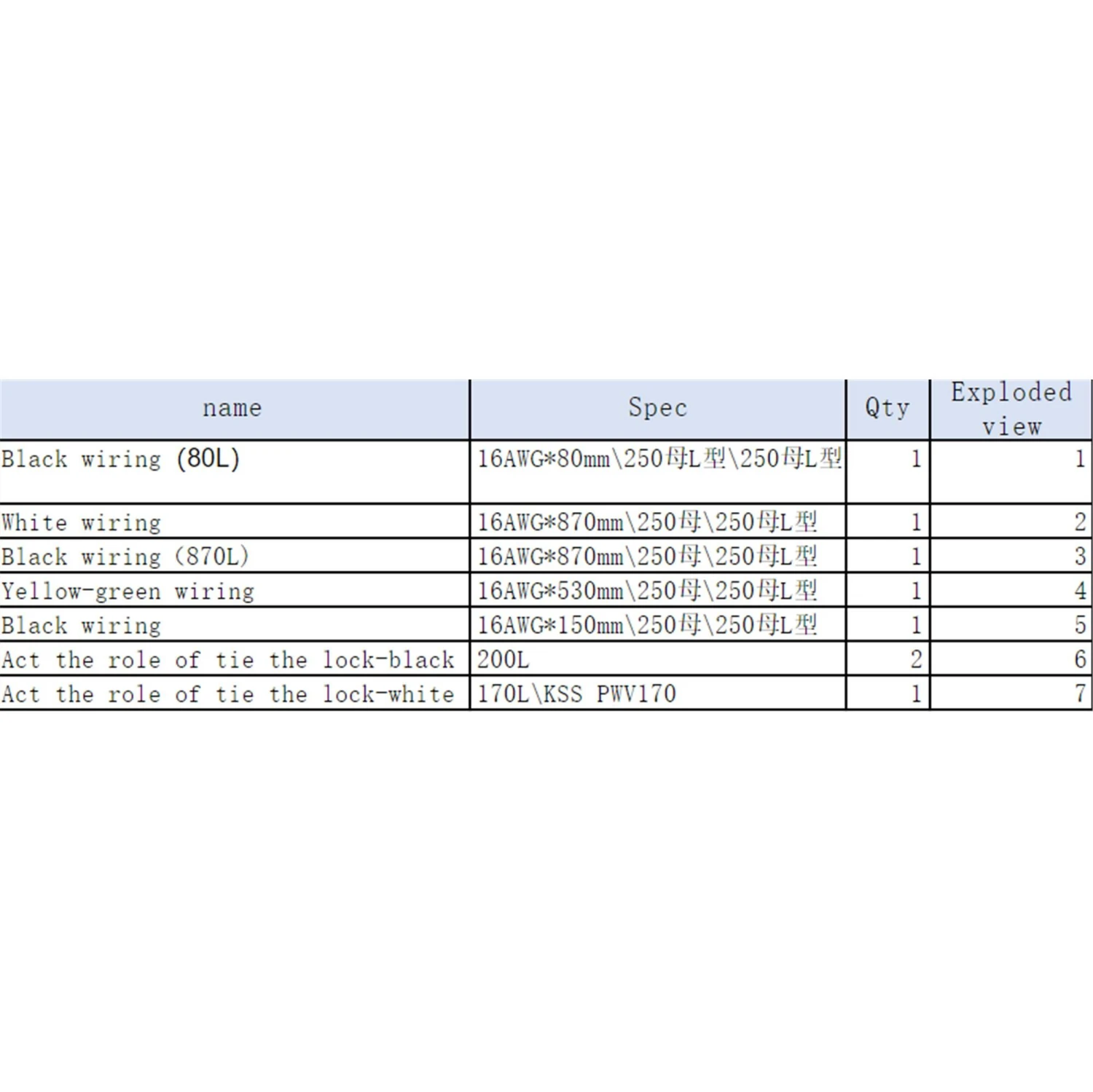 Cables Kit 5 Cables Kit - Image 3